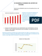 Analisis Idh