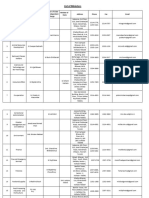 List of Ministers