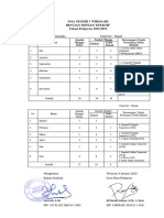 Minggu Efektif Dan Prota ARS