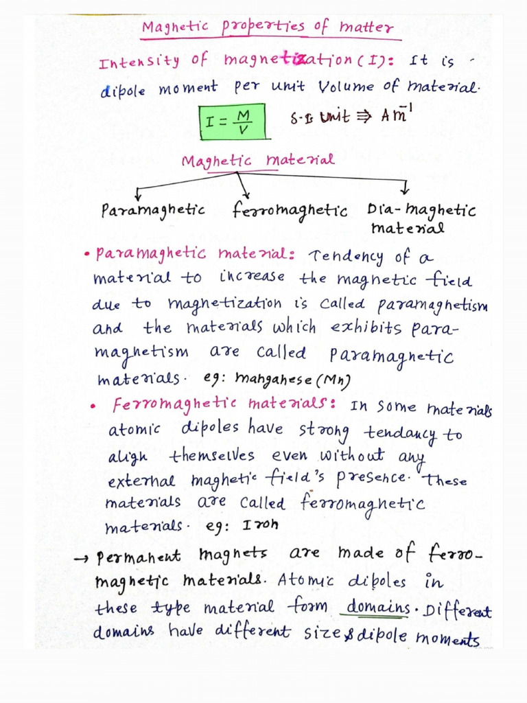 magnetic-properties-of-matter-pdf