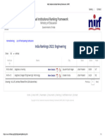 NIRF Ranking GCET 2022