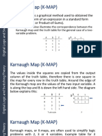 K Map