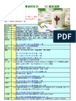 港式台灣麻雀番數表 | PDF