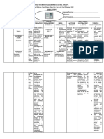 Drug Study Format 1