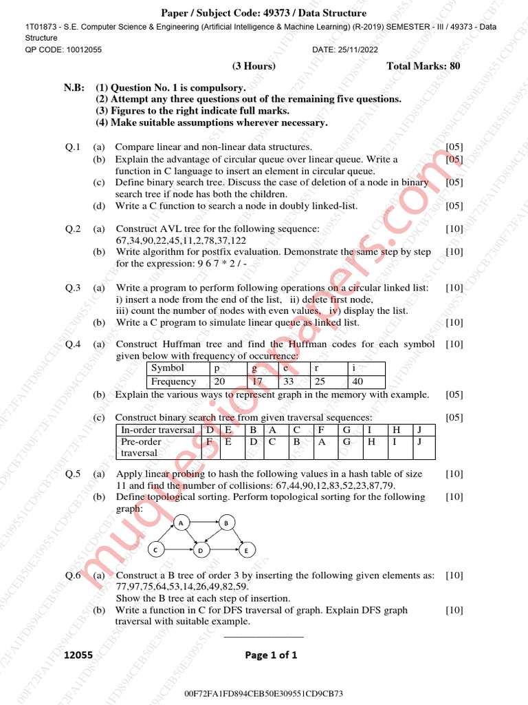 Data Structures 2 | Download Free PDF | Computer Data | Cybernetics
