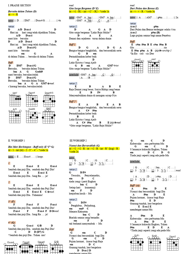 Chord Lagu Pujian Kristen | PDF