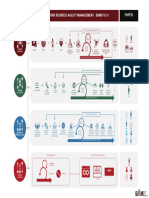 Framework Bam Final