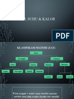 Pembagian Materi, Suhu & Kalor