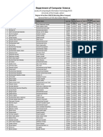 General Merit List Computer Science New Campus