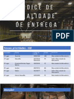 Apresentação Qualidade - Operações