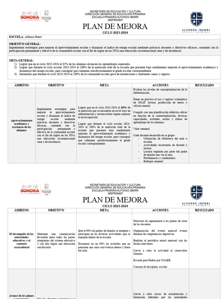 Plan de Mejora Escolar 2023-2024 | PDF | Educación primaria | Enseñando