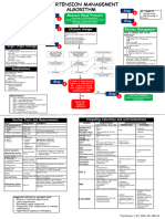 SAHS HT Management Algorithm Medical Practitioner 2015