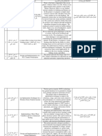 Final Year Projects 2023-2024