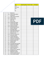 NBC Marol Inventory