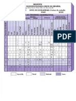 PDF Perfiles Neuropsi Compress