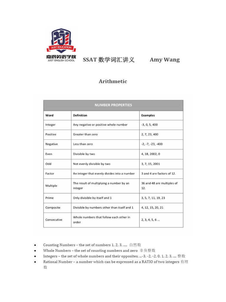 SSAT Math Vocabulary Guide | PDF | Numbers | Factorization