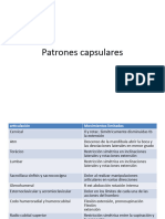 Patrones Capsulares