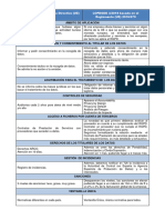 Comparativa Leyes Protección de Datos