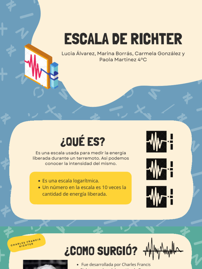 Escala de Richter: Medición de Terremotos | PDF | Cantidades fisicas ...