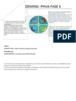 Ciclo Deming