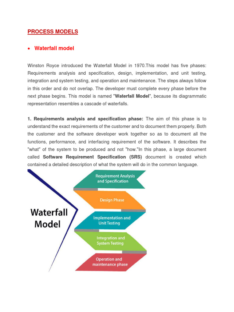Process-Models | PDF | Software Testing | Agile Software Development