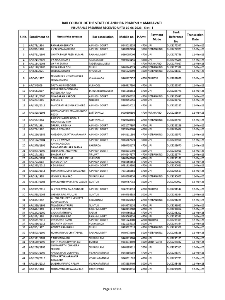 Health Insurance Premium Received List Till 10-06-2023 Slot I | PDF