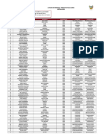 Lista Curso Formación Inicial Equivalente