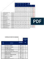 Dsitribucion Movil Insumos 3112022