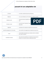 La Parure de Maupassant Et Son Adaptation de Chabrol Cartes - Quizlet