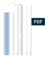 Hidrolog Modelos