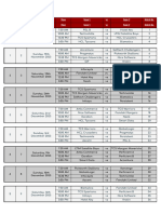 VPL IT CUP 2023-24 Team Schedule Till 21st January 2023