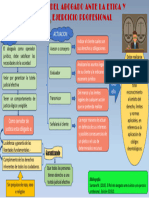 EL ROL DEL ABOGADO ANTE LA ETICA Y EL EJERCICIO PROFESIONAL-Henry Paqui