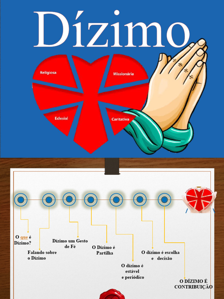 Dimensões e Significado do Dízimo | PDF | Dízimo | Igreja católica