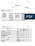 Planificare Clasa A VIII-A