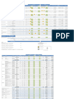 Ejemplo Planificación