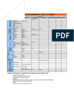 Matriz de Relevamiento Poes - La Cabaña