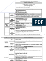 Kemerdekaan Persekutuan Tanah MELAYU (11) : Analisis Soalan-Soalan Sejarah SPM 1249/2: Cikgu Tina Barakbah