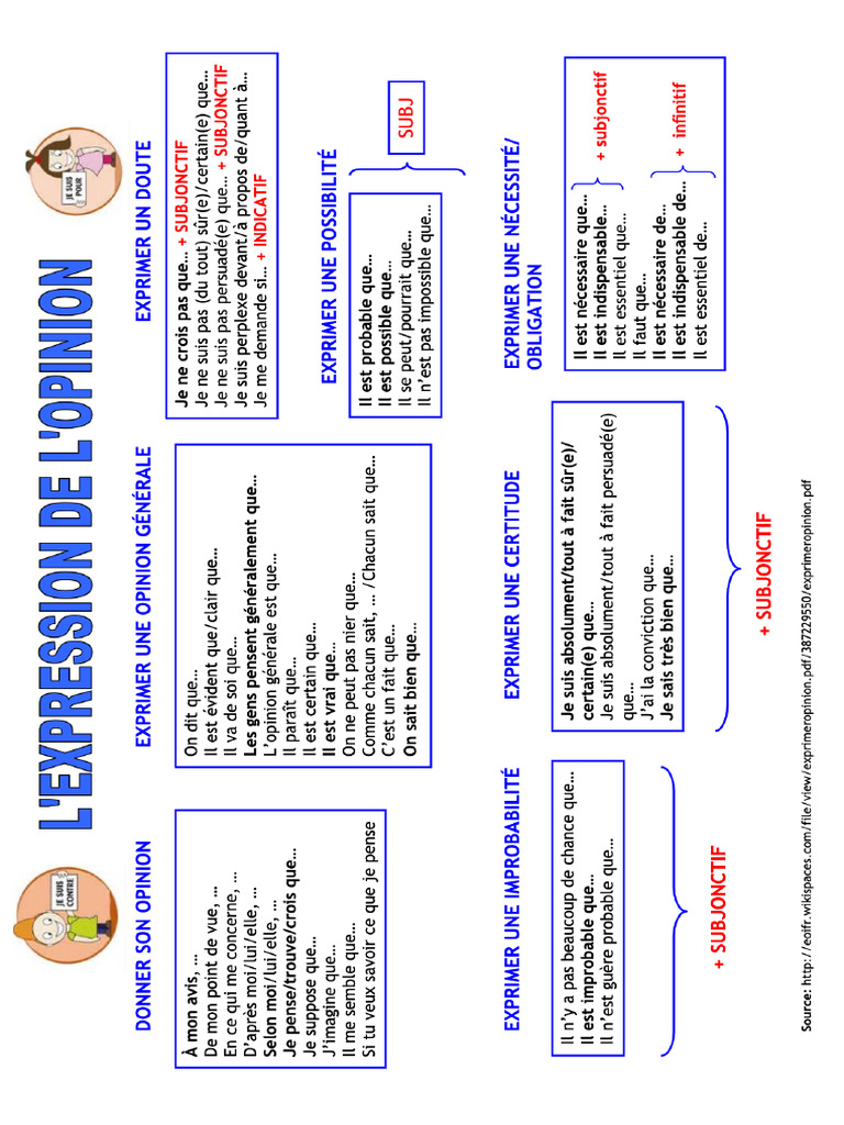 Préparation DALF C1 Textes d'argumentation (pour l'écrit) format PDF main image 0