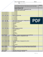 Monthly Service Delivery Report Form