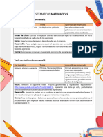 Repaso de Los Ejes Tematicos Matematicas