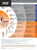 Fugl-Meyer Assessment Upper Extremity (Fma-Ue) Assessment of ...