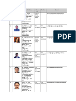 Board of Directors NRI Gujarat (Contact Emails)