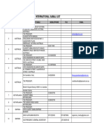 International Samaj Data