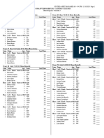 Programa Jornada 3