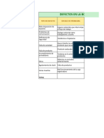 Diagrama de Pareto