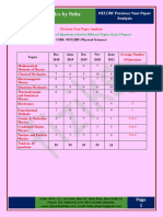 NET-JRF Previous Year Paper Analysis Upto June 2021