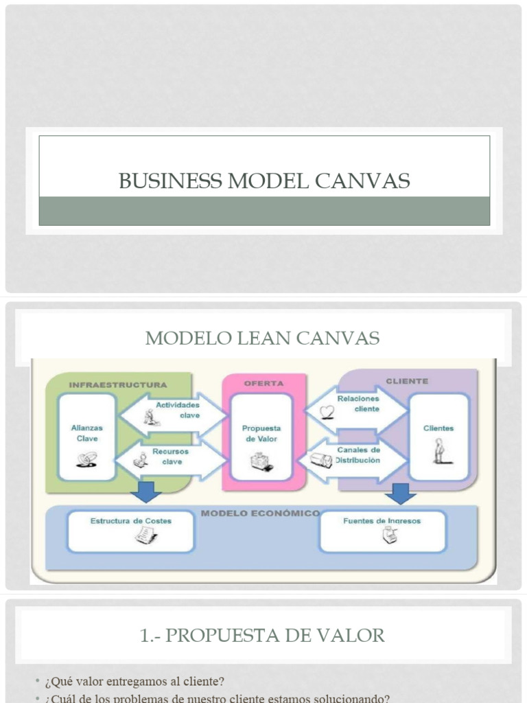 Modelo Lean Canvas Orden11 1 | PDF | Modelo de negocio | Business