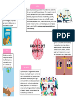 Mapa mental valores del derecho