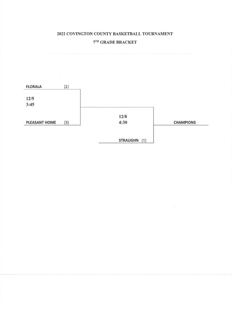 Tournament Bracket | PDF