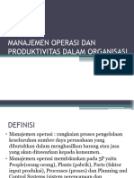 Manajemen Operasi Dan Produktivitas Dalam Organisasi